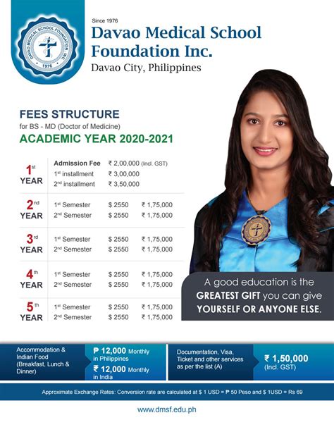 uic davao medtech tuition fee|Davao Doctors College .